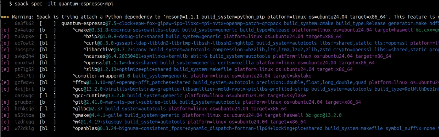 Spack spec for quantum-espresso